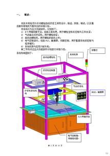 自动化装配新篇章 智能打螺丝技术方案及其系统监控服务解析
