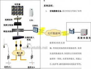 网络监控系统设计方案 构建高效稳定的系统监控服务